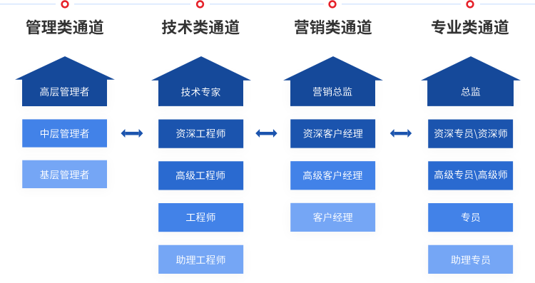 beats365(中国区)-唯一官方网站